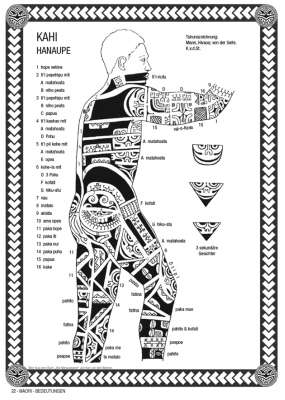 Maori Bedeutungen- Polynesien Tattoos - Volume 2