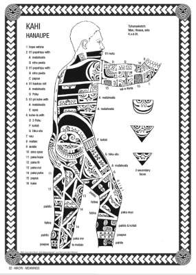 Maori Meanings- Polynesien Tattoos - Volume 2 - Englische Ausgabe