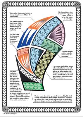 Maori Meanings- Polynesien Tattoos - Volume 2 - Englische Ausgabe